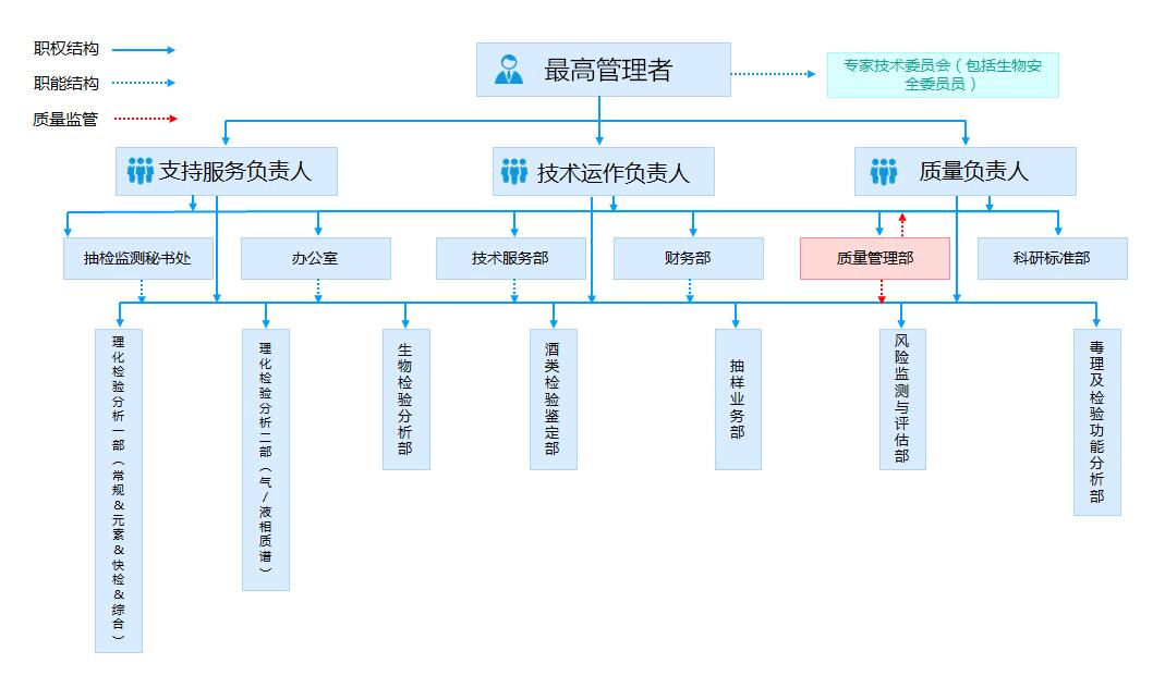 内部关系_副本.jpg