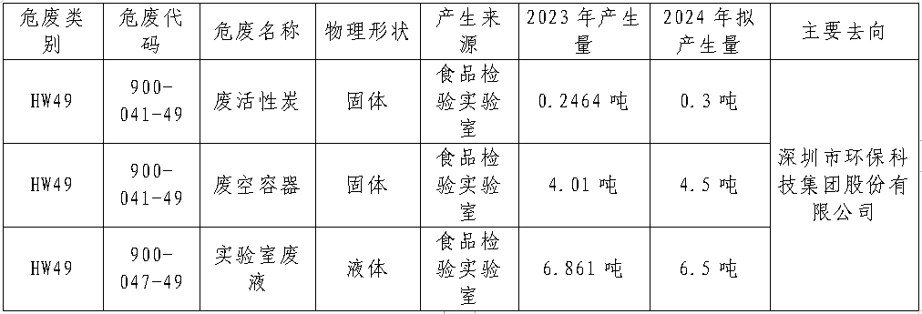 公示.png